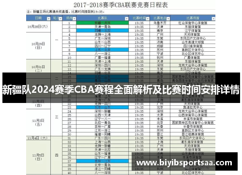 新疆队2024赛季CBA赛程全面解析及比赛时间安排详情